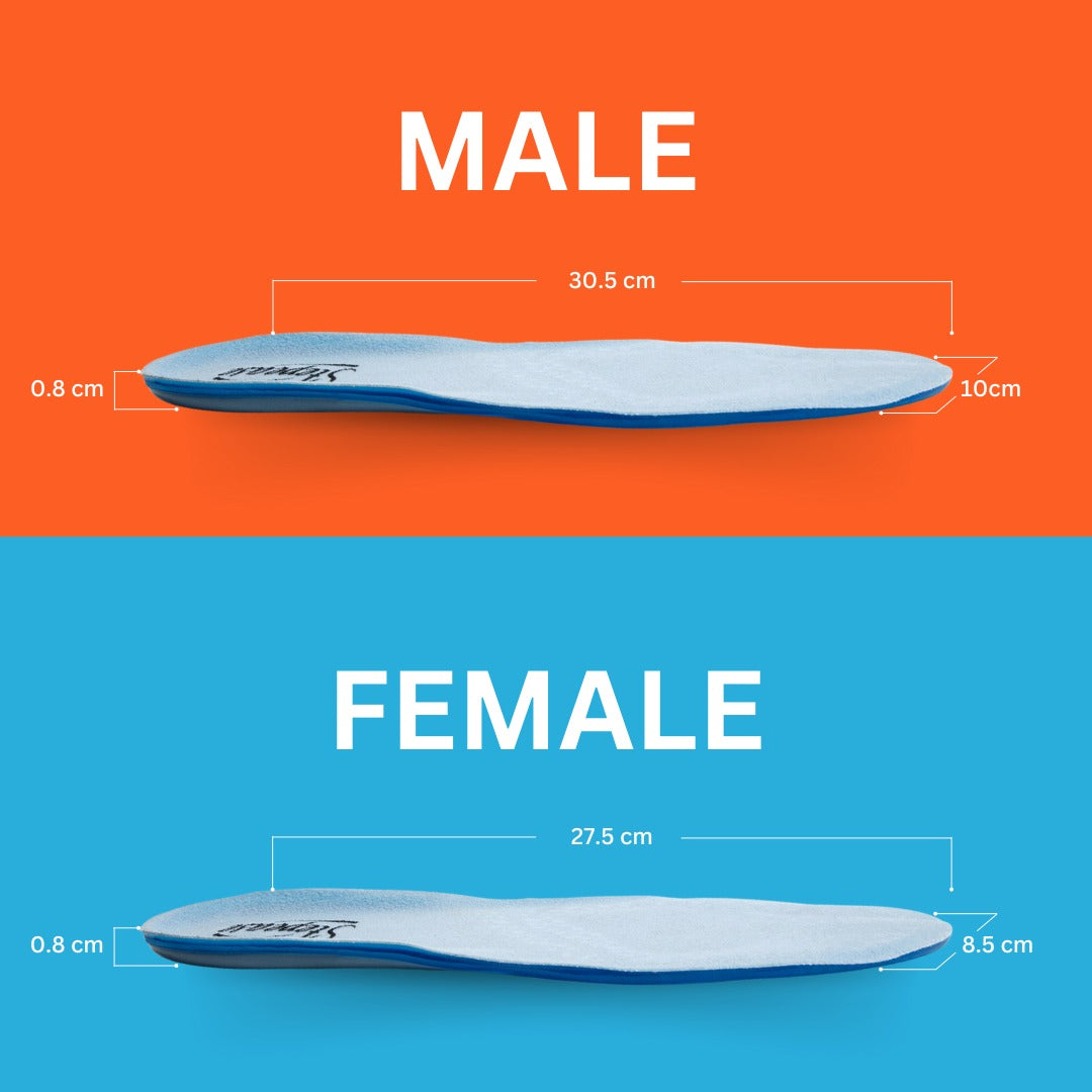 Stepease Dual Gel Insoles for Men and Women